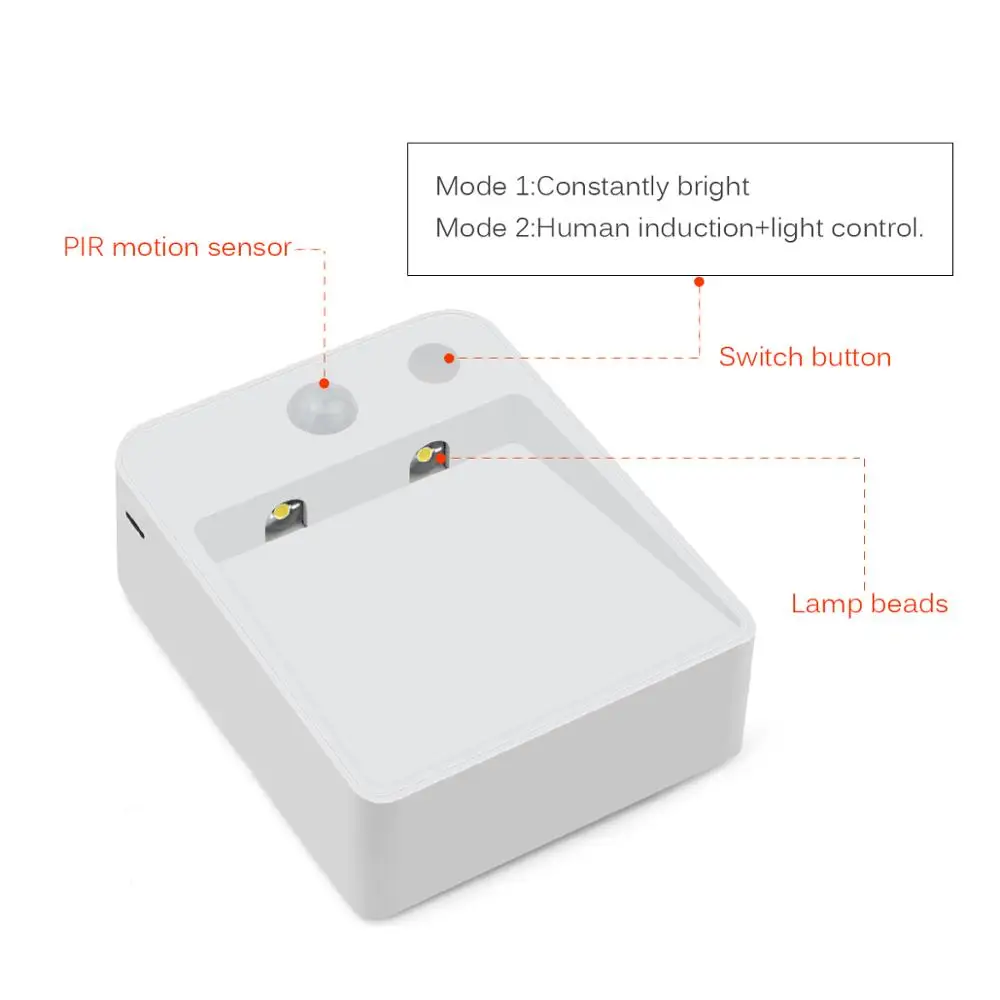 LED Night Light Wireless Detector AA battery powered Wall lamp PIR Motion Sensor night lamp Auto On/Off Cabinet Stairs Lighting