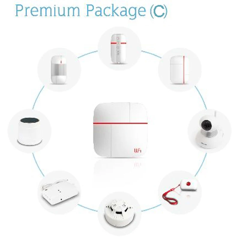 (1 set Kit C)Vcare Aalarm Intelligent Wifi&GSM Home Alarm System with Wireless Smoke Gas Water leak detector PIR Motion