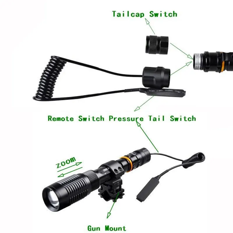 TMWT Gun rack mount and remote pressure switch rat tail switch for flashlight