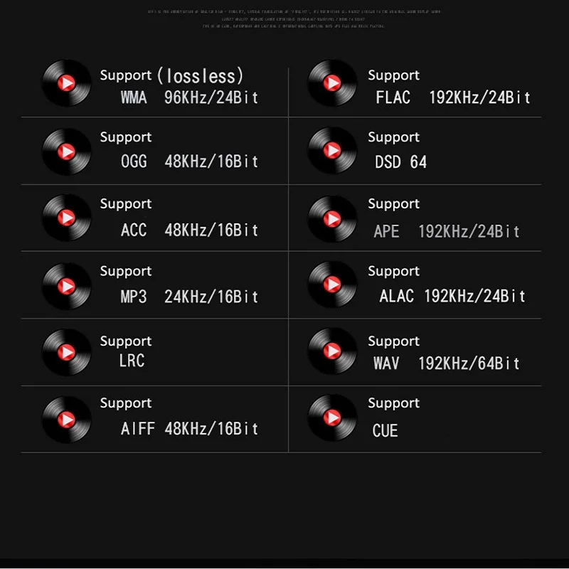 Профессиональный MP3 музыкальный плеер Hi-Fi Lossless DSD 64 256 Flac Alac Mini Sport Running Digital Audio 24 бит 192 кГц DAC AMP