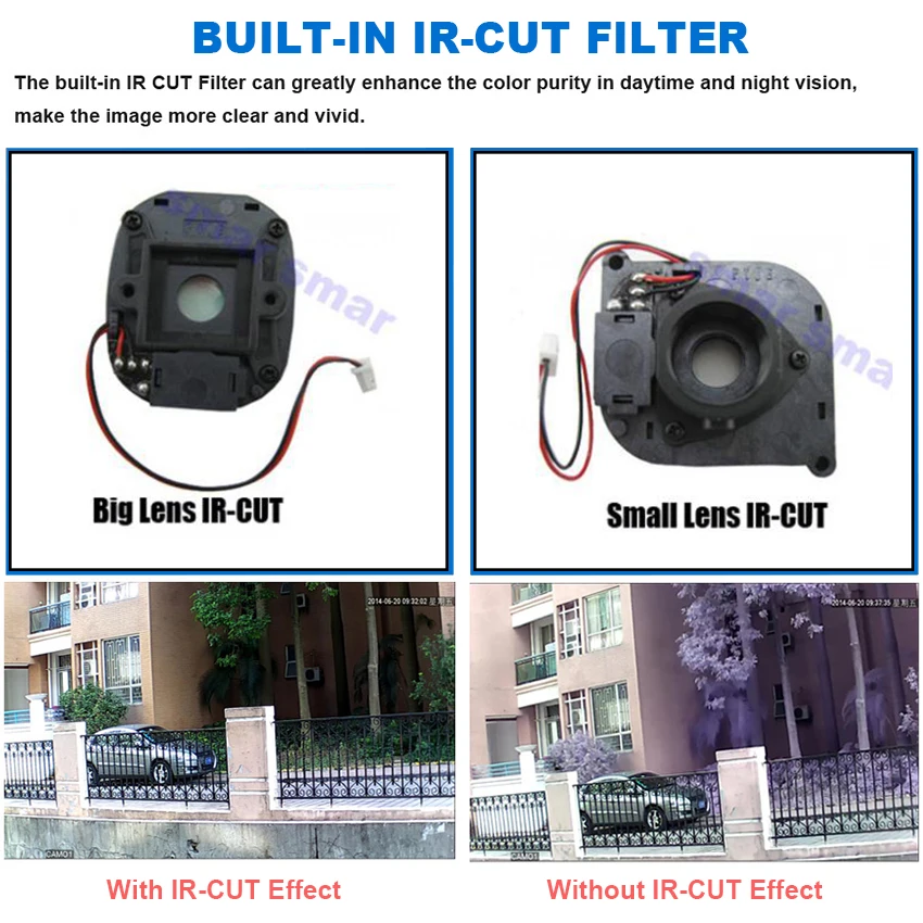 Smar Security CCTV 720P 1080P AHD Camera Outdoor Waterproof Bullet Cameras Day & Night Surveillance HD 3.6mm Lens IR CUT