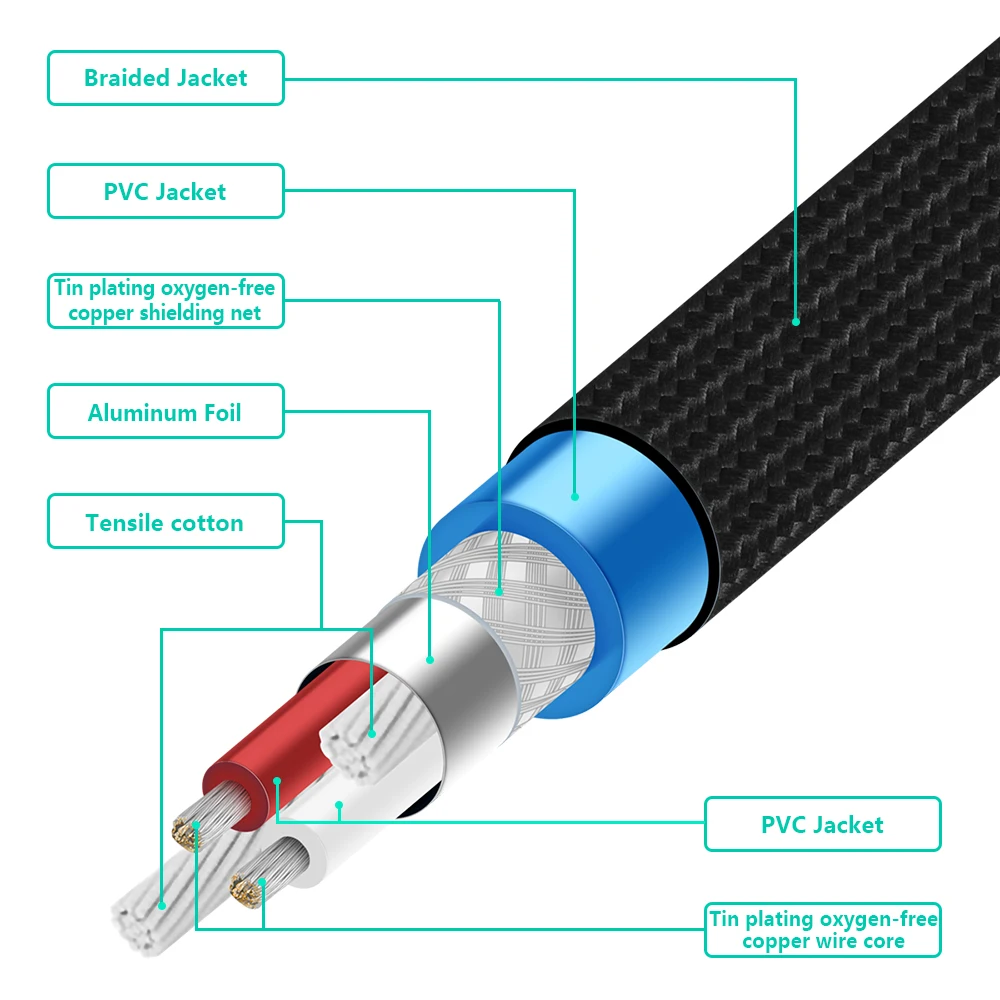 ベース,キーボード,アンプ,ミキサー用のオーディオケーブルEMK-TRS,6.35mm,オスからオスへのギター用,1/4リード