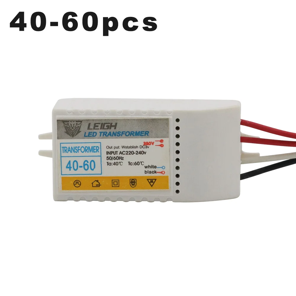 Variant: 4060
