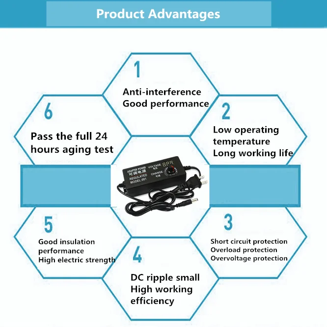 Universal power adapter Adjustable AC to DC 1V-24V 3V-12V 3V-24V 9V-24V display screen voltage Regulated supply adatpor 2A 3A 5A