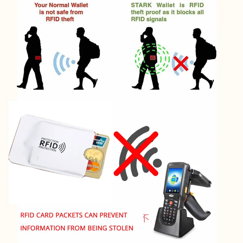 Porte-cartes anti-RFID, blocage NDavid, lecteur, serrure, carte d'identité, étui de protection, métal, étui pour carte de crédit, infraction, le plus récent