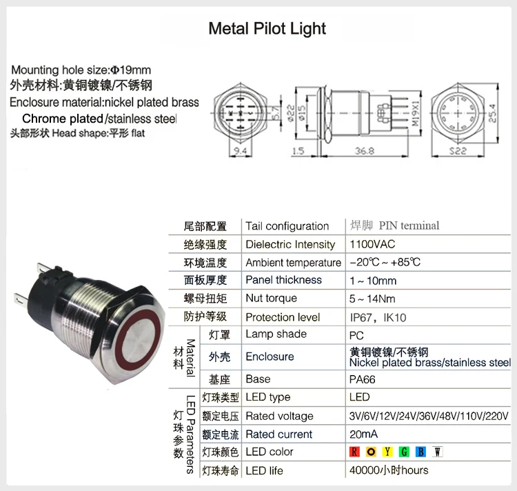 IN28 19mm Stainless Steel Pilot Lamp Colorful Bi-color Ring Type Waterproof LED Light