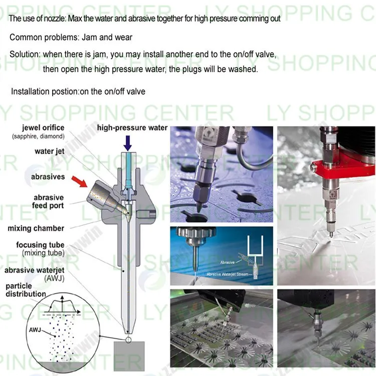 Impor USA Masa Depan Mesin Pemotong Waterjet Nozzle, Nozzle abrasif, Mesin Pemotong Suku Cadang Abrasif Pencampuran Tabung, 120-150 Hr