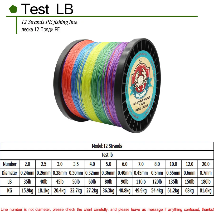 DAOUD 12 Strands Braided Line 300m/500m/1000m/1500m Multicolor Fishing Line Multifilament 35-180LB PE Line Saltwater Fishing