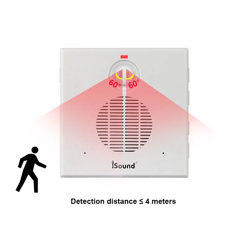 iS-II Hallway Corridor Infrared Sensor Doorbell Speaker Wall Mount Indoor PIR Detector Voice Reminder DC12V AC220V