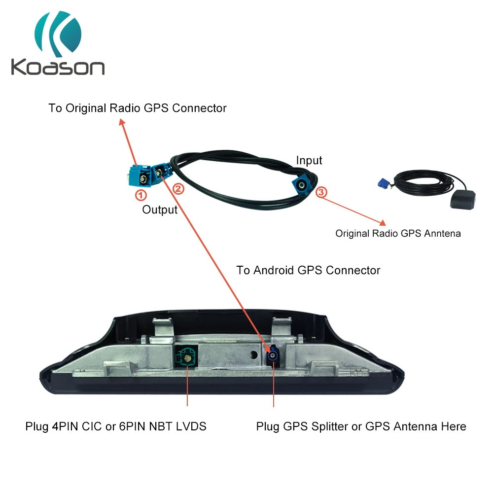 

Car GPS Antenna Splitter Cable for BMW Benz Audi OE radio Screen fakra GPS Split Cable for android GPS antenna Accessories