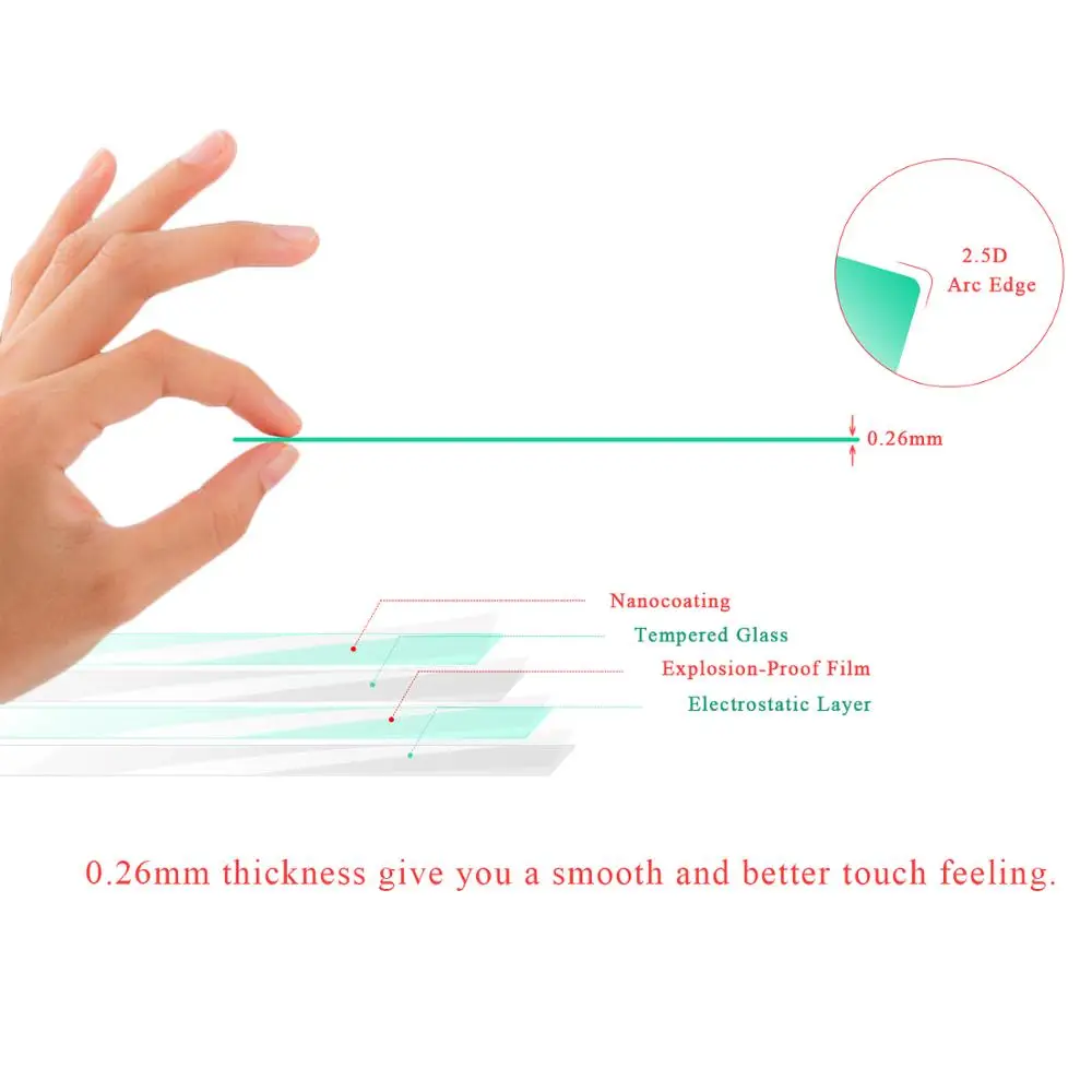 واقي للشاشة من RUIYA للسيارة لكتافيا كولومبوس 9.2 بوصة 2018 2019 نظام ملاحة جي بي إس مركز شاشة تعمل باللمس اكسسوارات السيارات الداخلية