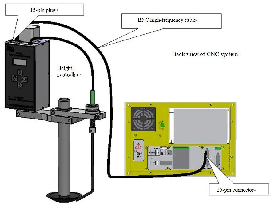 DE SH-HC31 Automatic Arc voltage Electric capacity height controlle DC24V NEMA17 stepper motors for CNC Plasma cutting machine