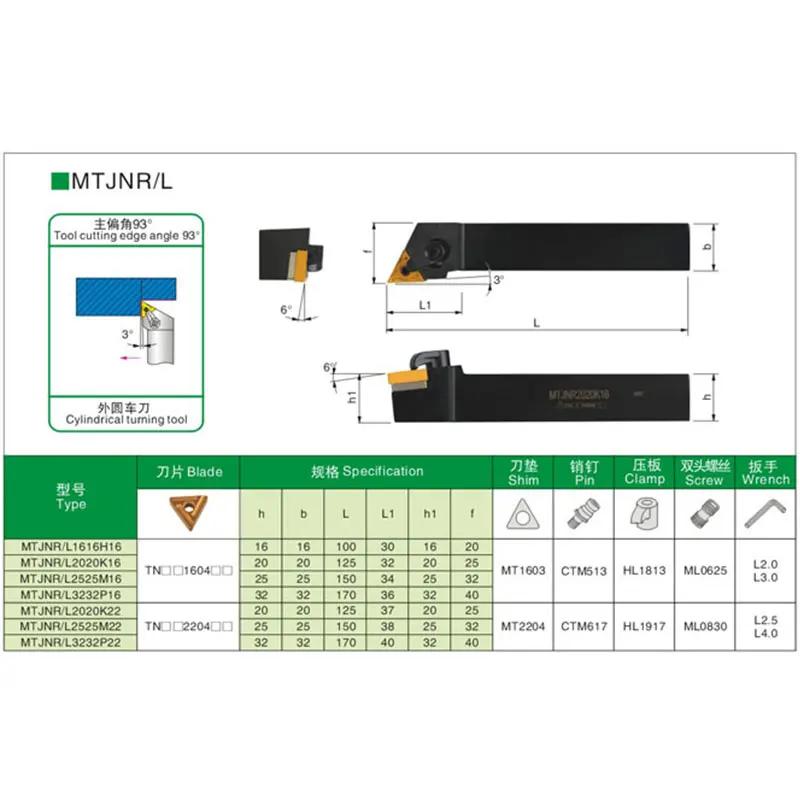 MTJNR2525M16 cnc extermal girando portautensili Tornio Noioso Bar Cutter In Metallo Strumento
