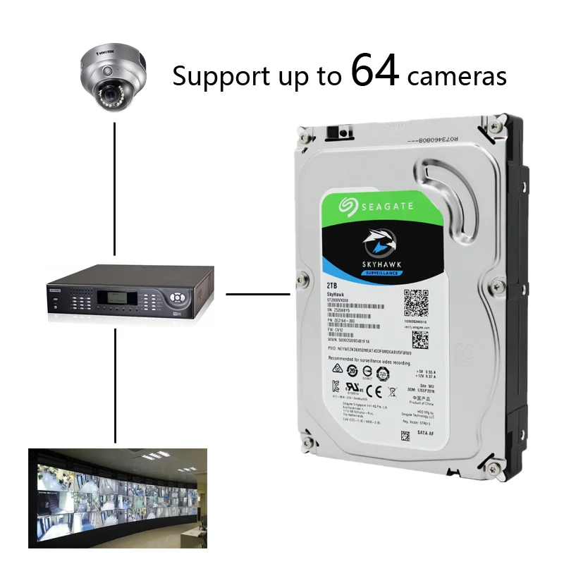 Seagate Skyhawk Surveillance 2TB Hard Drive Disk SATA III 3.5