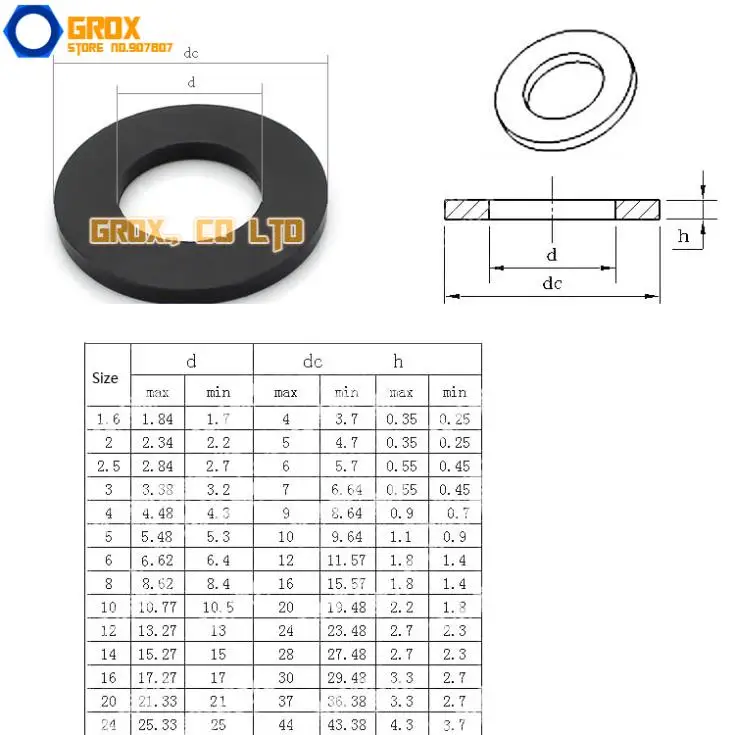 100 Pieces M8 Flat Washer 8.8 Grade Alloy Steel