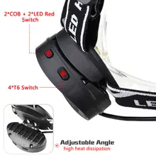 USB Headlamp with Multiple LEDs and Charger #4