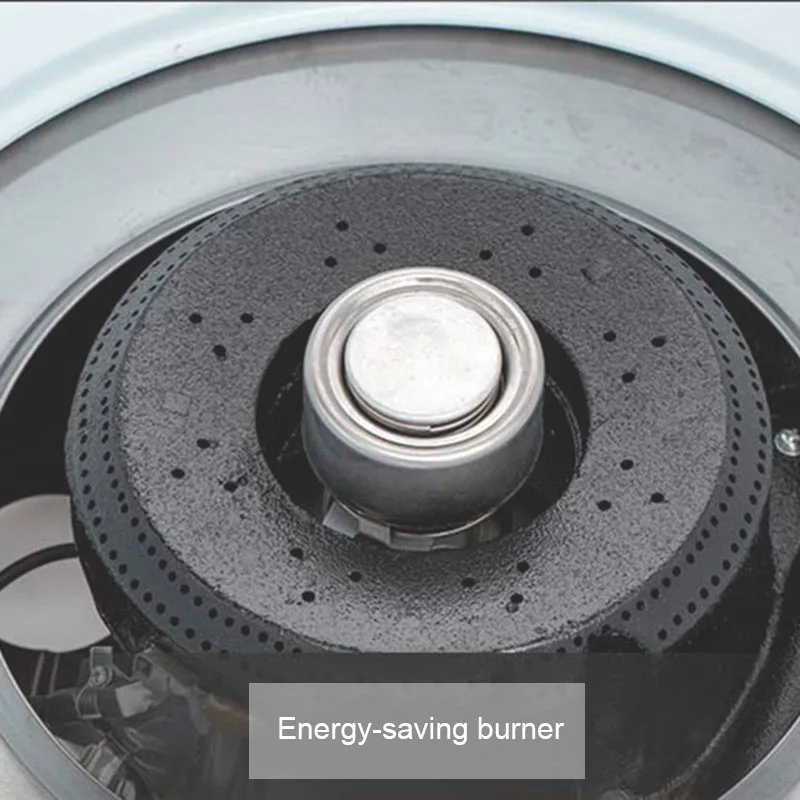 2025 Version Gas Ri…