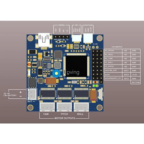 New BaseCam Simple BGC 32 Bit Extended Brussless Gimbal Controller Version 3.6 with encoder for 5D2 5D3 BMCC Camera