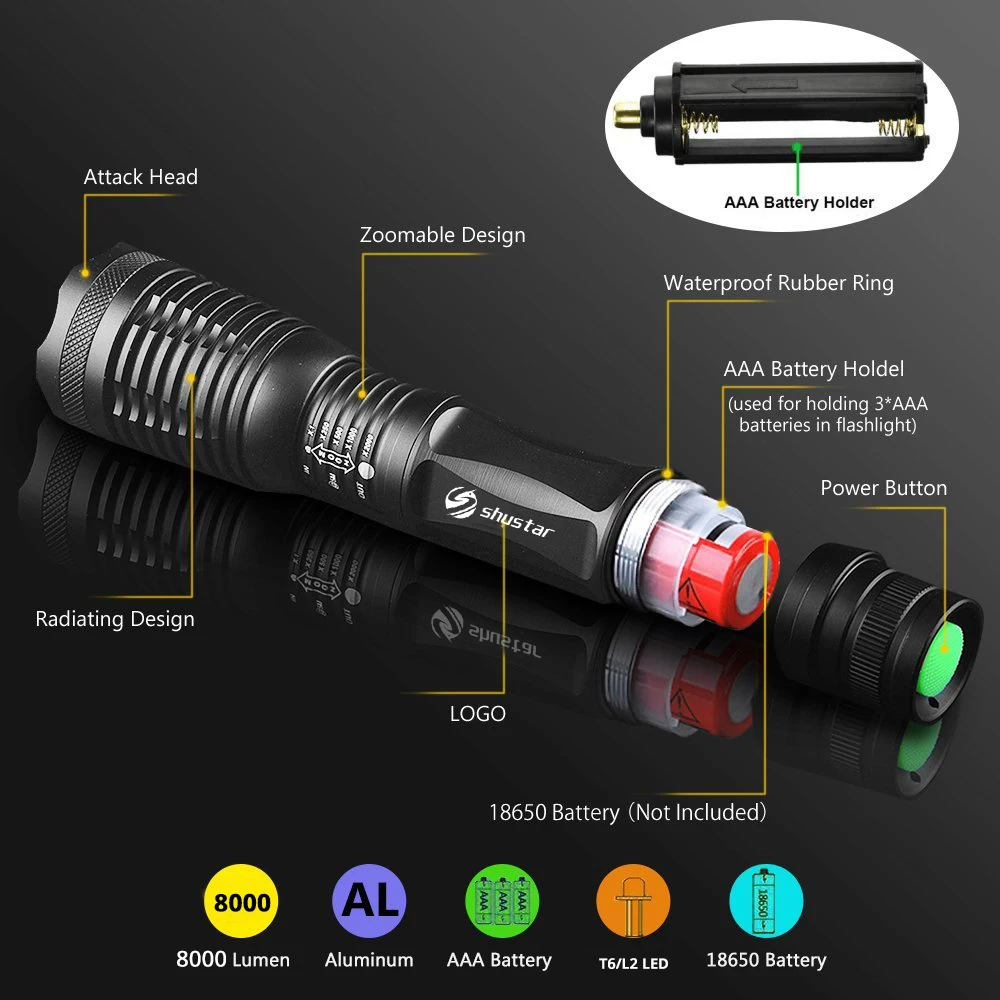 1/2/3pack High Power LED Flashlight T6/L2 waterproof Torch Zoomable Flashlight torch light 5 modes For 3xAAA or 1x18650