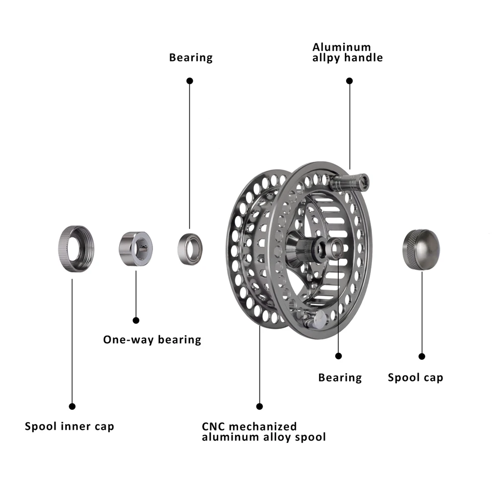 Goture Fly Reel Spool Spare Coil 3/4 5/6 7/8 9/10 CNC Machine Cut Aluminum for Fly Fishing