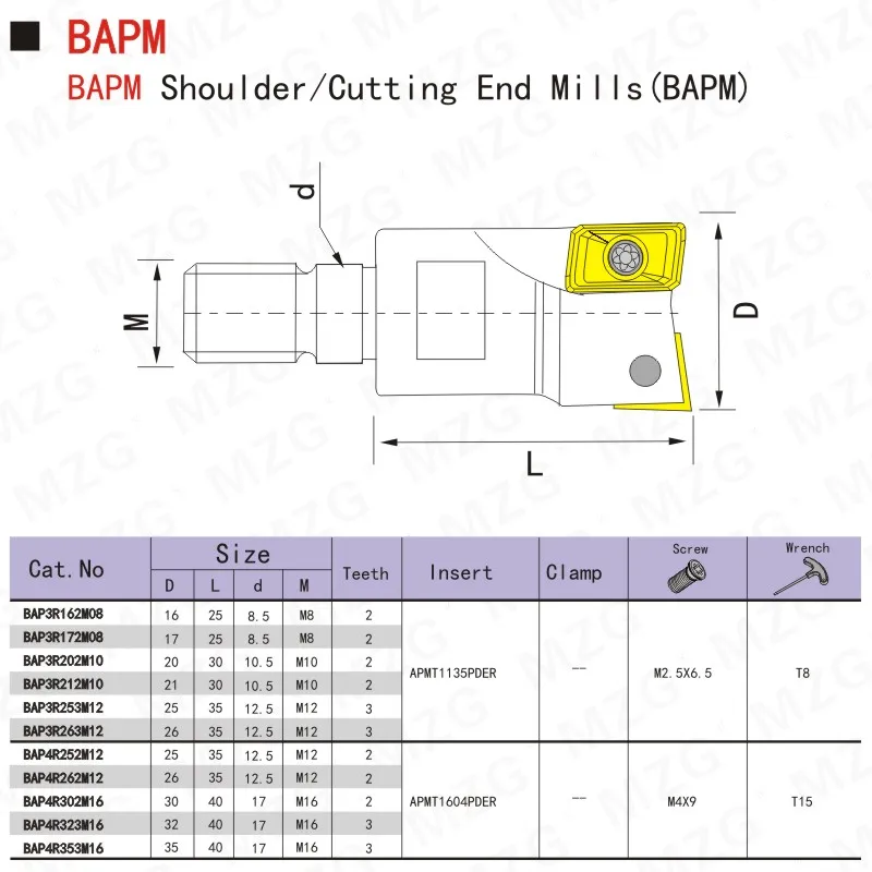 MZG BAP 3R 4R M08 M12 Machining Cutting End Mill Shank Right Angle Precision Milling Cutter APMT 1135 1604 Modular Holder