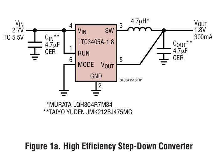 LTC3405 LTC3405AES6-1.5 LTZQ - Regolatori step-down sincroni da 1,5 V, 1,5 MHz, 300 mA in ThinSOT