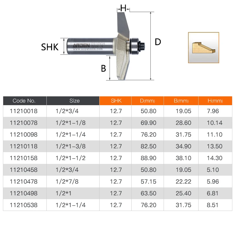 1PCS 1/2 Schacht Verhoogd Panel Bits 15Deg Rechte Kastdeur Router Bit Arden Router Bit Houtbewerking Frezen