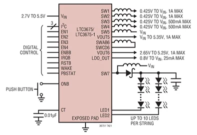 LTC3675EUFF LTC3675EUFF-1 LTC3675 - 7-Channel Configurable High Power PMIC