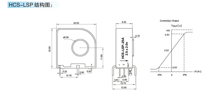 Fast Free Ship HCS-LSP 15A 20A 25A Hall Current Sensor 06A 10A 15A 20A 25A 30A 50A Hall Current Sensor