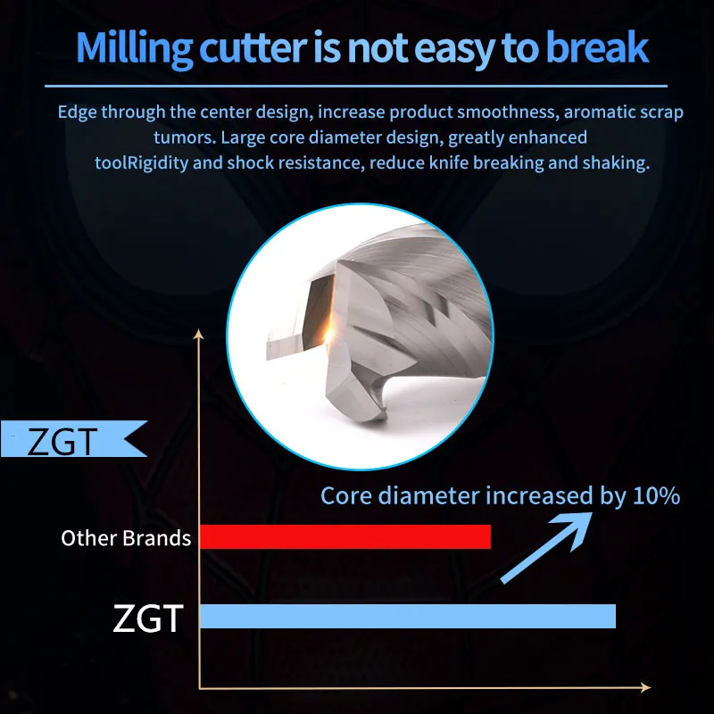 Imagem -03 - Zgt Alumínio Cnc Cortador Hrc50 Flauta Alumínio Cobre Fresa de Madeira Moinho Carboneto de Tungstênio Fresa de Aço Fresa End Mill