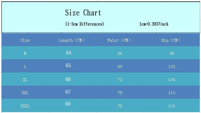 Men Shorts Brand Men Clothing Xxxl New Fashion New Summer Men Casual Sweatpants Shorts Slim Short Fitness Clothing Bodybuilding