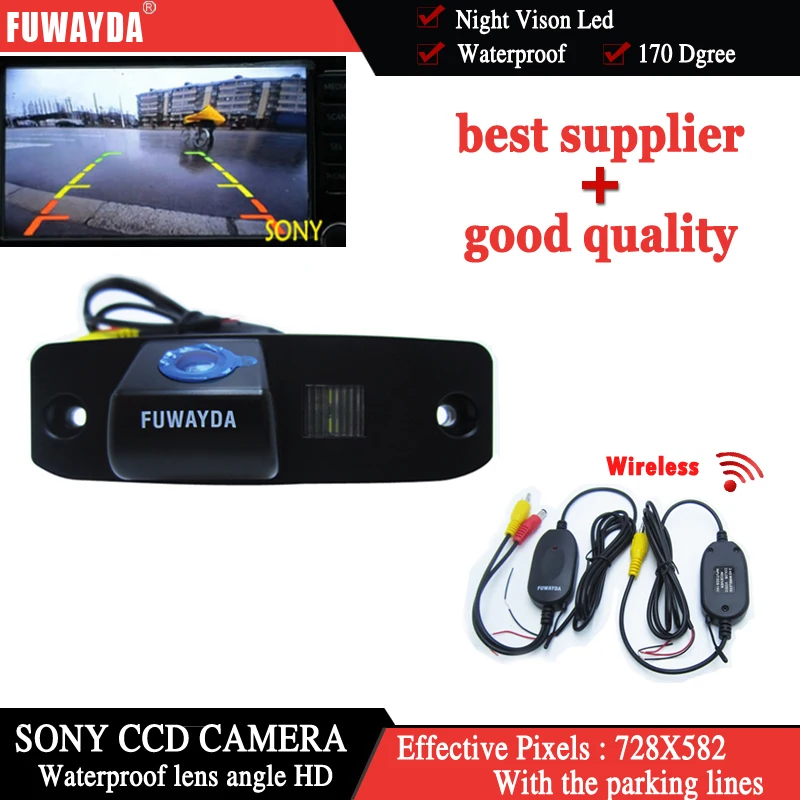 FUWAYDA WIRELESS FOR SONY CCD CAR REAR VIEW MIRROR IMAGE + GUIDE LINE CAMERA FOR Hyundai Tucson Accent Elantra Terracan Sonata