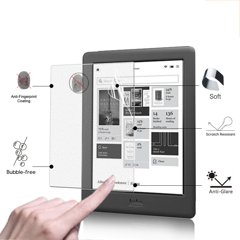 

BEST Anti-Glare Matte protector protective Film For Kobo Glo HD 6.0" Screen Protector front Guard panel with clean cloth