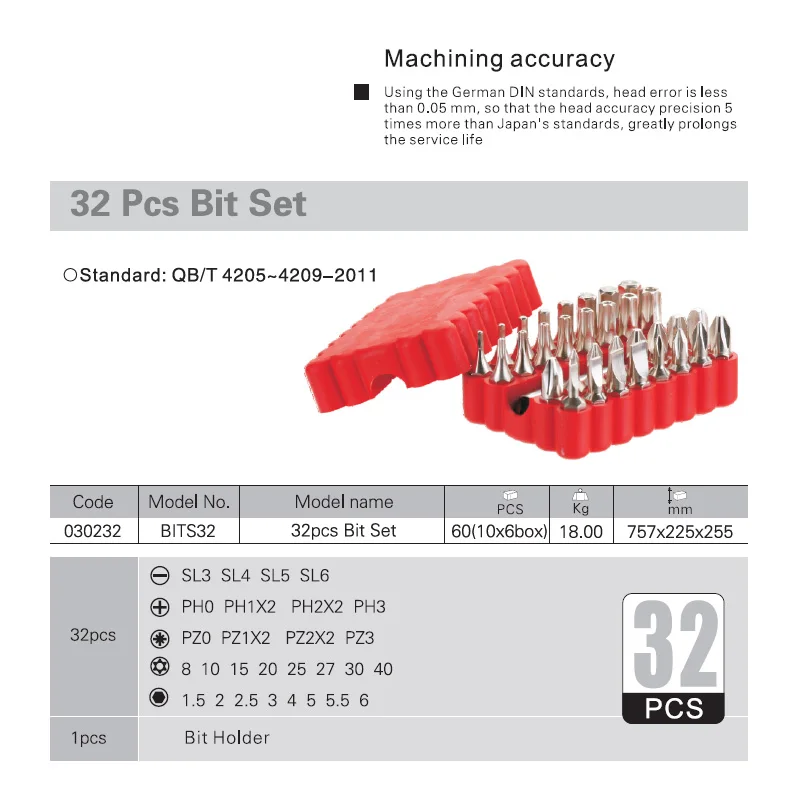 Imagem -03 - Jetech Chave de Fenda Precisão 32 Peças 25 mm Polegadas Torque Hexadecimal Kit de Brocas Variadas com Adaptador Ferramenta de Parede de Madeira