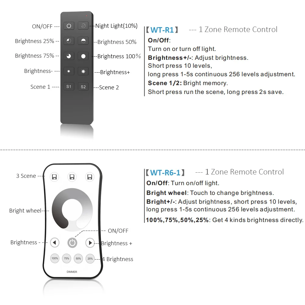 LED Dimmer 12V 24V 2.4G PWM Touch RF Wireless Remote Controller 5V 36V Single Color LED Strip Light Smart Wifi Dimmer Switch