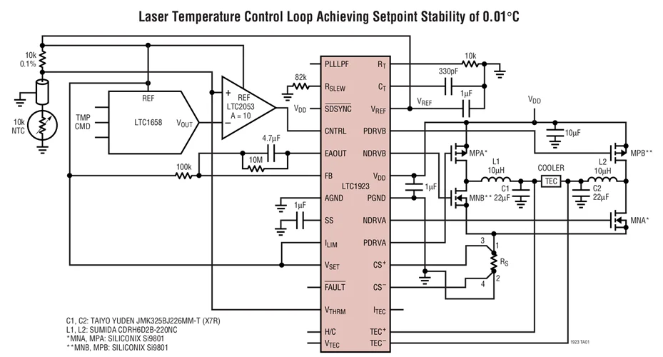 LTC1923EUH LTC1923EGN LTC1923 - Controlador de refrigerador termoelétrico de alta eficiência