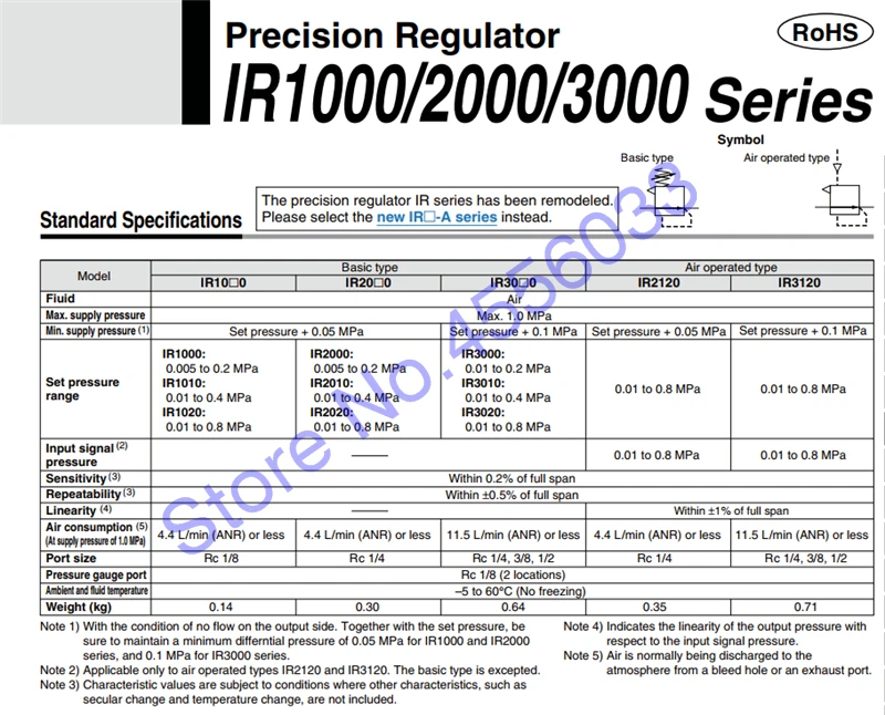 Detalhe 1 de Válvula solenoide IR1000 IR1010 IR1020-01 IR2000-02BG Precision Pressure Reducing Valve, Pneumatic Regulating Valve High Accuracy Air Flow Control Pneumática