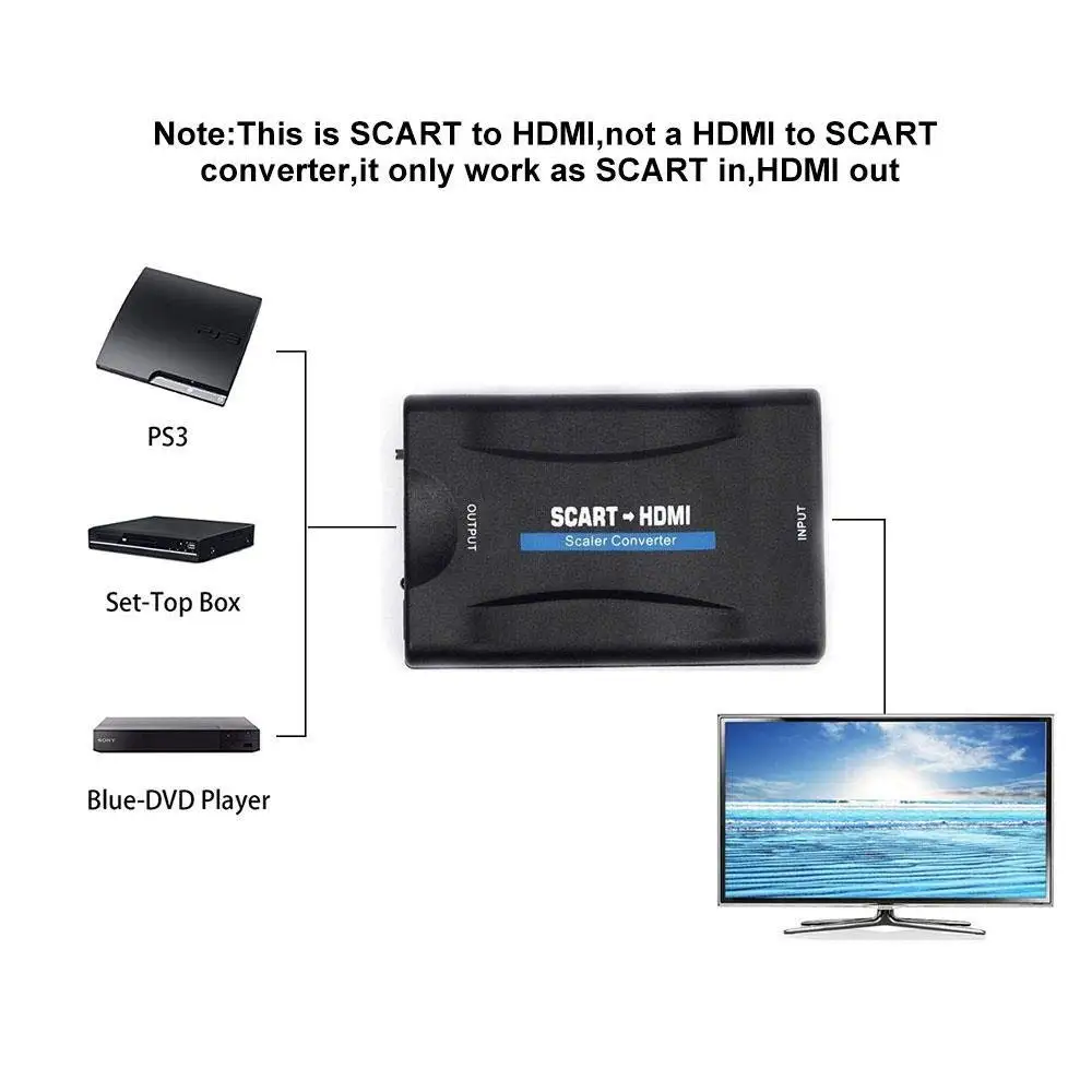 SCART to HDMI 1080p Video Audio Upscale Converter Adapter for HD TV DVD Sky Box STB with DC Cable