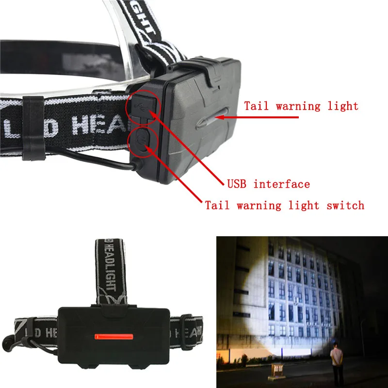 Litwod Z25 Headlight head lamp 4* T6 +2*COB+2*Red LED HeadLamp Flashlight Torch Lanterna head light for camping search