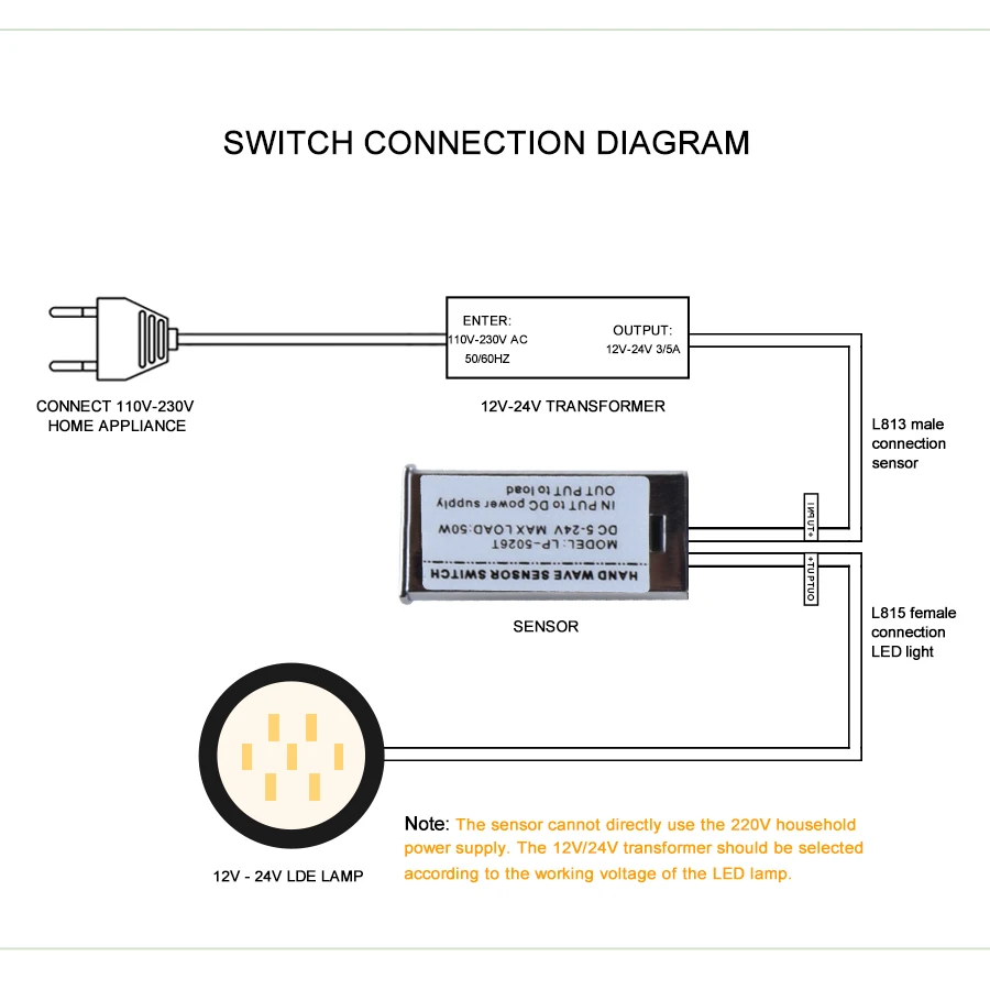 12V/24V IR Hand Sweep Sensor Switch Detector 5A Hand Wave Smart Motion Sensor Light Switch For LED Strip Closet Cabinet Light
