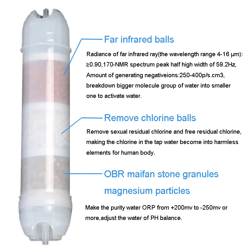 Quick connect Mineralizing Weak Alkaline Maifan Stone Multistage FILTER CARTRIDGES Mit Far Infrared Rays Filter PH/Calcium