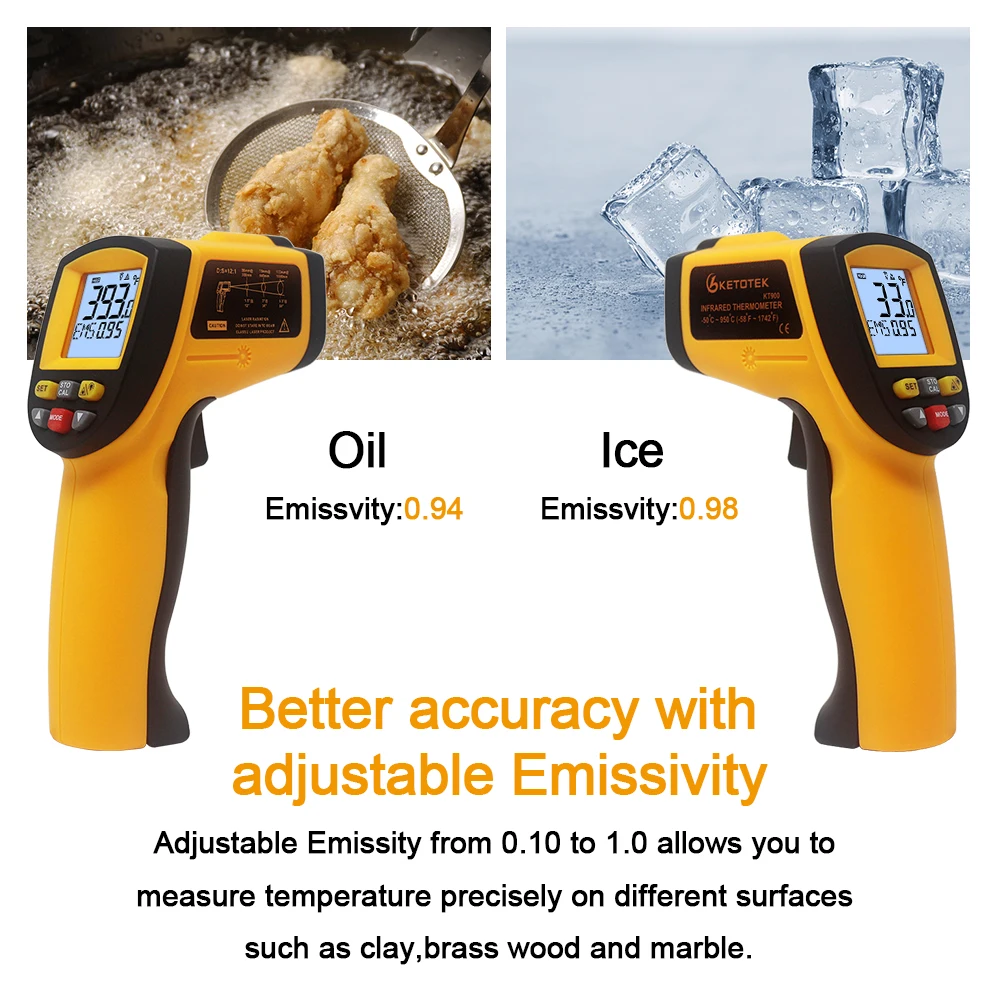 IR Infrared Thermometer Gun Laser Pyrometer 0.1~1 Emissivity Non-Contact Digital Surface Temperature Thermometer 900 degree