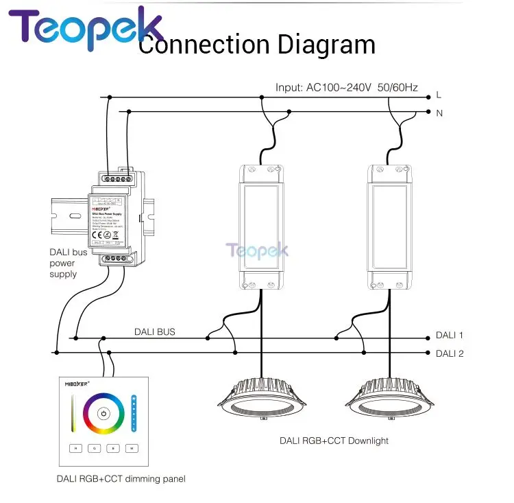 Miboxer DALI Bus Power Supply DIN Rail DL-POW1 DC16V 4W Max250mA AC 110V 220V DALI RGB CCT led downlight transformer