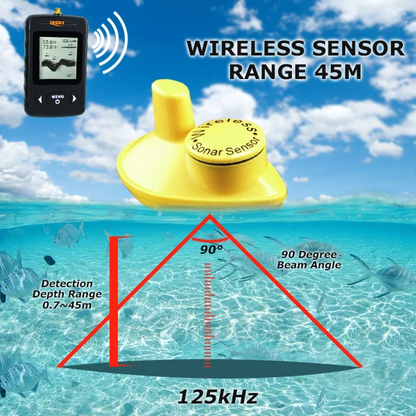 

FFW-718BLK Fish Finder LUCKY Wireless Water Temperature Sensor Live Water Contour 45M Fish Finder Sonar Sensor Dot Matrix