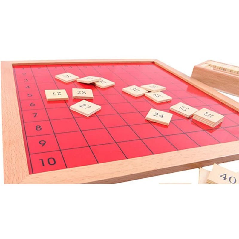 Montessori Mathematics Kids Toy Baby Wood Pythagoras Board Learning Educational Preschool Training Brinquedos Juguets