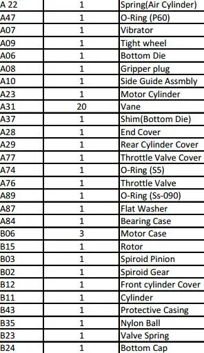 LX-PACK Lowest factory price Replacement spare parts for XQD-19 AQD-19 Pneumatic banding machine air PET PP strappnig bander