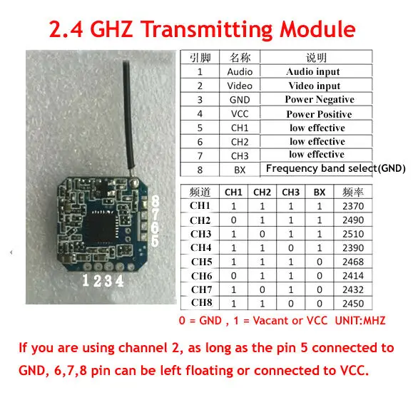 600M 2.4G Wireless Image Video AV Transmitter Stereo Module / AV Receiver Module for VCD DVD DVB  Security speaker