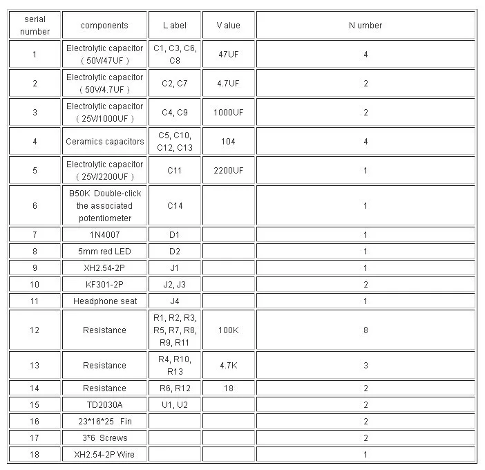 DIYデュアルチャンネルtda2030aパワーアンプボードディイキットforarduino電子生産トレーニングスイート