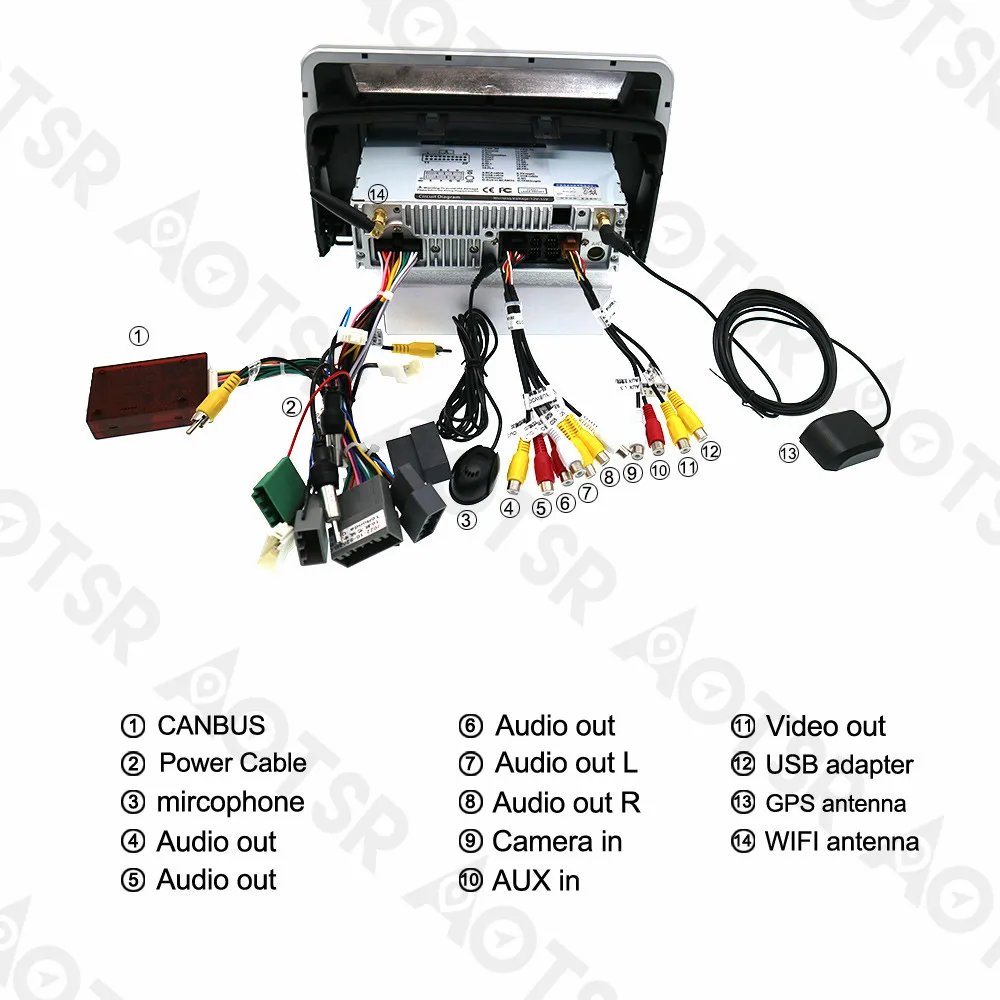 2026 أندرويد 13 مشغل ديفيدي للسيارة نظام تحديد المواقع والملاحة لهوندا CRV 2017,2018 راديو الوسائط المتعددة وحدة راديو السيارات ، 2 Din WIFI Satnat #4
