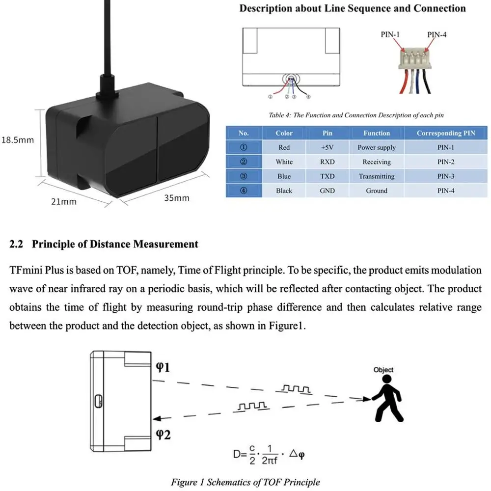 Tfmini Plus Laser Lidar Range Finder Sensor IP65 Waterdicht Stofdicht Tof Lidar Module, uart I2C Iic I/O 0.1M ~ 12M